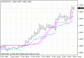 اضغط على الصورة لعرض أكبر. 

الإسم:	indicator_vts.gif 
مشاهدات:	276 
الحجم:	11.2 كيلوبايت 
الهوية:	874017