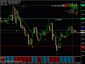 اضغط على الصورة لعرض أكبر. 

الإسم:	gbpusd.gif 
مشاهدات:	51 
الحجم:	28.0 كيلوبايت 
الهوية:	876960