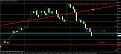 اضغط على الصورة لعرض أكبر. 

الإسم:	gbpjpy  h4.jpg 
مشاهدات:	43 
الحجم:	85.6 كيلوبايت 
الهوية:	880141