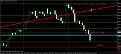 اضغط على الصورة لعرض أكبر. 

الإسم:	gbpjpy  h4.jpg 
مشاهدات:	28 
الحجم:	79.6 كيلوبايت 
الهوية:	880143