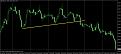 اضغط على الصورة لعرض أكبر. 

الإسم:	gbpusd  h1.jpg 
مشاهدات:	30 
الحجم:	63.8 كيلوبايت 
الهوية:	880744