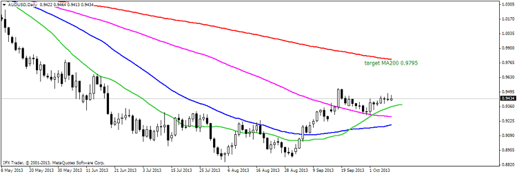 Target indicator 10810_1386667290.png