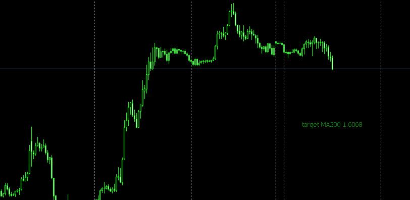 Target indicator 10810_1386667377.jpg