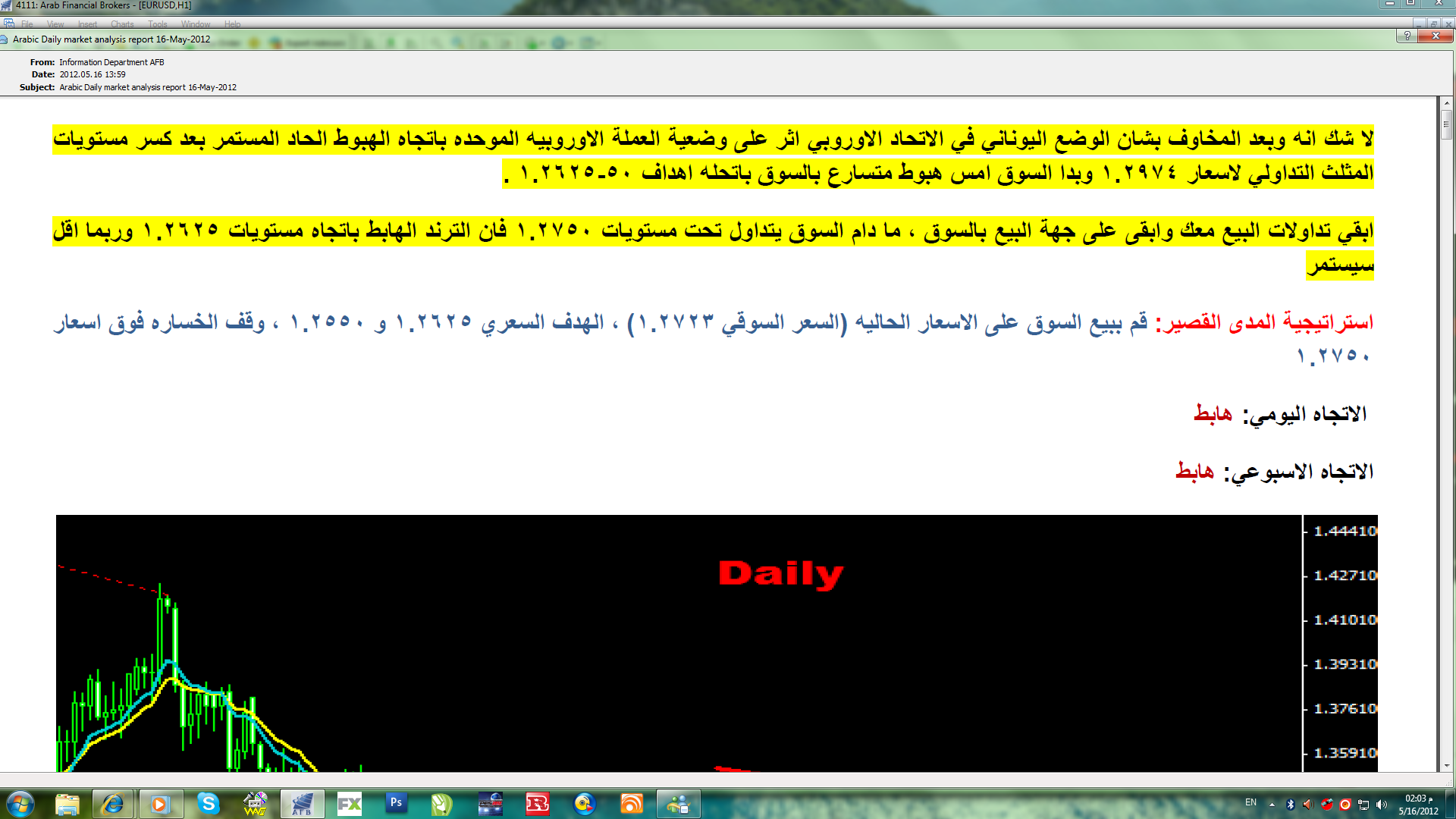 &&& تـحـلـيـل وتــوصــيـة &&& 12762_1337166572.png
