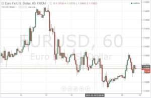 eur