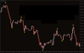 اضغط على الصورة لعرض أكبر.   الإسم:	BB-Alert-Arrows-Indicator_pre4.png  مشاهدات:	0  الحجم:	20.1 كيلوبايت  الهوية:	940140