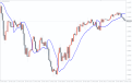 اضغط على الصورة لعرض أكبر.   الإسم:	gann-ssl-indicador1.png  مشاهدات:	0  الحجم:	22.0 كيلوبايت  الهوية:	940146