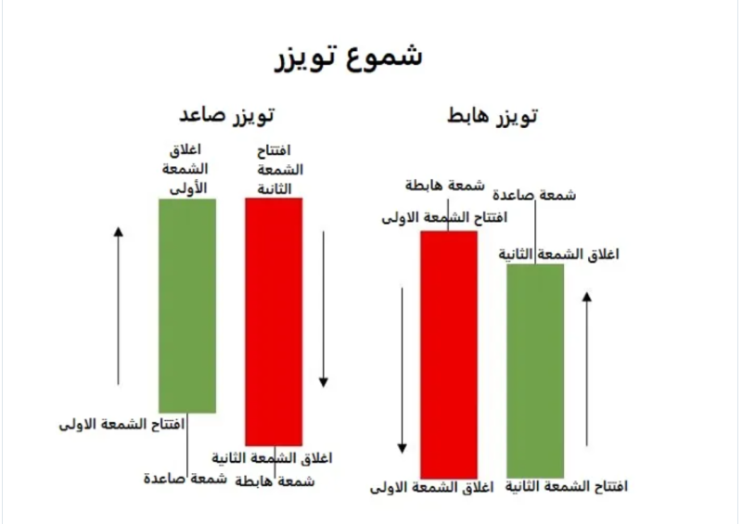 اضغط على الصورة لعرض أكبر. 

الإسم:	 
مشاهدات:	0 
الحجم:	111.3 كيلوبايت 
الهوية:	940220