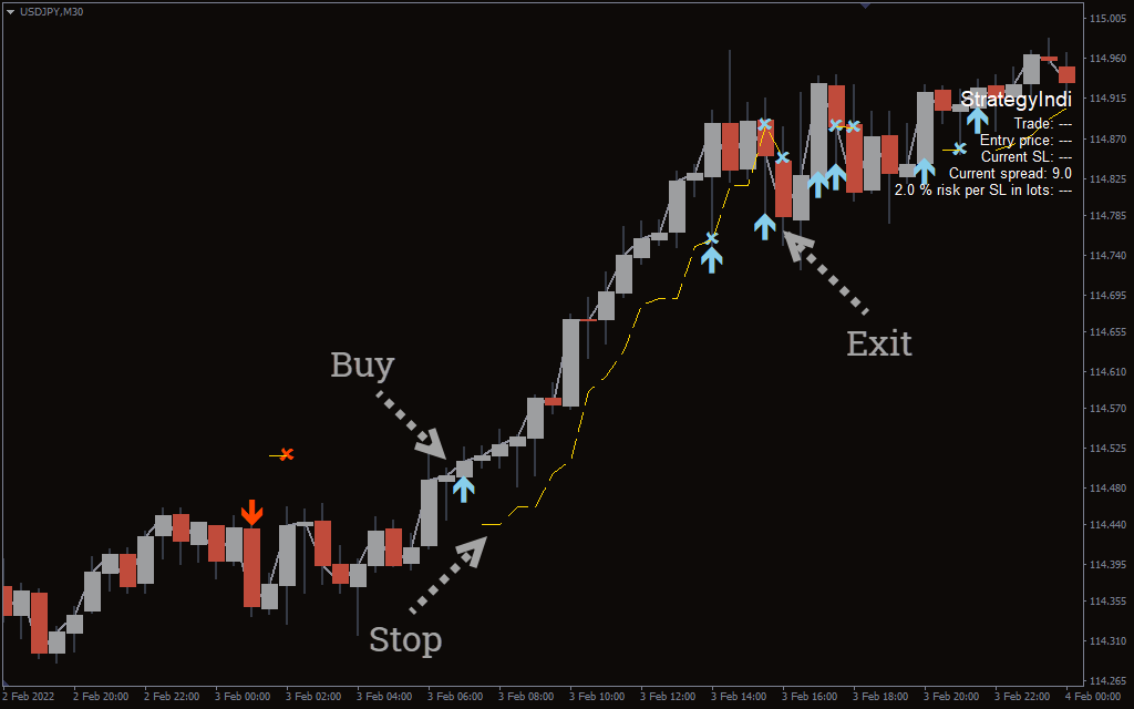 اضغط على الصورة لعرض أكبر.   الإسم:	forex-strategy-indicator3.png  مشاهدات:	7  الحجم:	37.8 كيلوبايت  الهوية:	940439