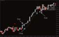 اضغط على الصورة لعرض أكبر.   الإسم:	forex-strategy-indicator3.png  مشاهدات:	7  الحجم:	37.8 كيلوبايت  الهوية:	940439