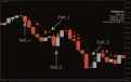 اضغط على الصورة لعرض أكبر.   الإسم:	forex-strategy-indicator4-1.png  مشاهدات:	7  الحجم:	39.6 كيلوبايت  الهوية:	940440
