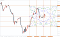 اضغط على الصورة لعرض أكبر.   الإسم:	wd-gann-box-indicator1.png  مشاهدات:	5  الحجم:	36.5 كيلوبايت  الهوية:	940496