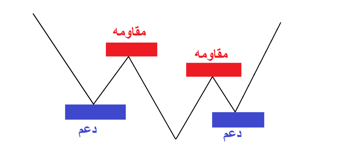 اضغط على الصورة لعرض أكبر. 

الإسم:	Untitled.png 
مشاهدات:	193 
الحجم:	44.3 كيلوبايت 
الهوية:	940544