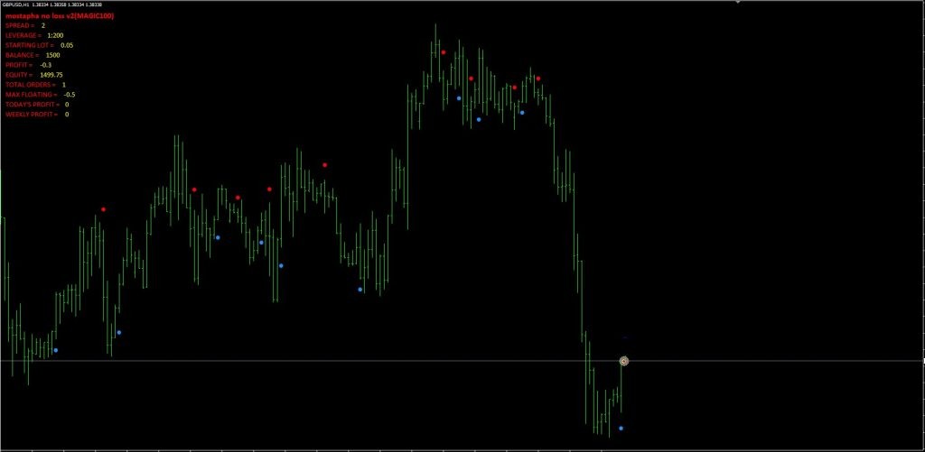 اضغط على الصورة لعرض أكبر.   الإسم:	Good-Profit-No-Loss-robot-For-FREE-Download-ForexCracked.com_-1024x501.jpg  مشاهدات:	5  الحجم:	40.5 كيلوبايت  الهوية:	940569