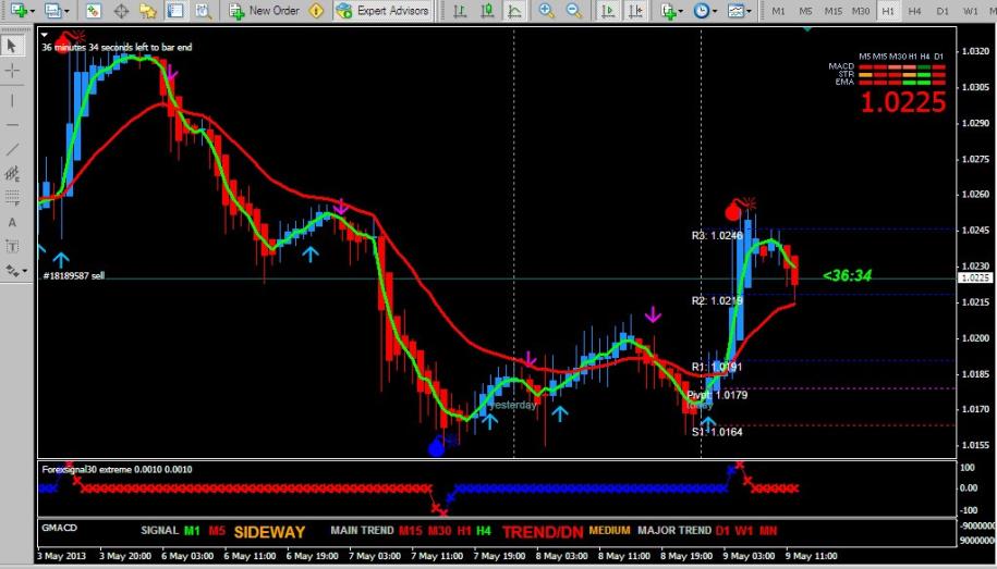 اضغط على الصورة لعرض أكبر.   الإسم:	RICKY FOEH TRADING TECHNIQUES.jpg  مشاهدات:	7  الحجم:	67.0 كيلوبايت  الهوية:	940592