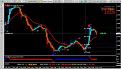 اضغط على الصورة لعرض أكبر.   الإسم:	RICKY FOEH TRADING TECHNIQUES.jpg  مشاهدات:	7  الحجم:	67.0 كيلوبايت  الهوية:	940592