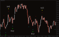 اضغط على الصورة لعرض أكبر.   الإسم:	Super-Signal-Indicator1.png  مشاهدات:	4  الحجم:	28.9 كيلوبايت  الهوية:	940639