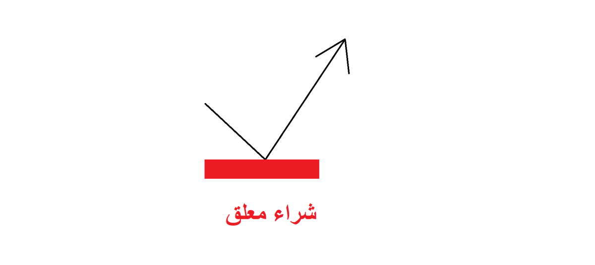 اضغط على الصورة لعرض أكبر. 

الإسم:	Untitled.png 
مشاهدات:	197 
الحجم:	20.4 كيلوبايت 
الهوية:	940775