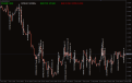 اضغط على الصورة لعرض أكبر.   الإسم:	VSAc-BAR-****-SIGNALS1.png  مشاهدات:	0  الحجم:	61.1 كيلوبايت  الهوية:	940802
