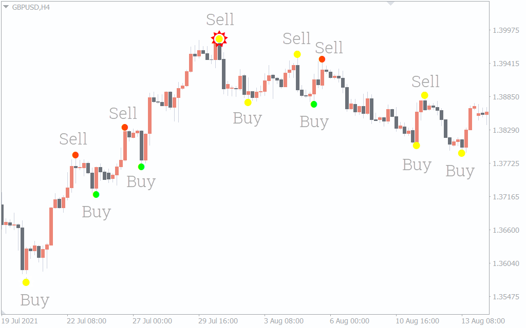 اضغط على الصورة لعرض أكبر. 

الإسم:	SemaforAlert1.png 
مشاهدات:	115 
الحجم:	33.6 كيلوبايت 
الهوية:	940872