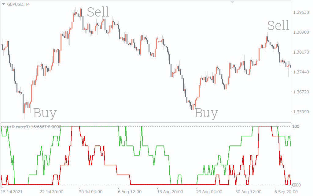 اضغط على الصورة لعرض أكبر. 

الإسم:	wso-wrf-mtf1.png 
مشاهدات:	83 
الحجم:	25.6 كيلوبايت 
الهوية:	940878