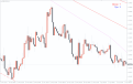 اضغط على الصورة لعرض أكبر. 

الإسم:	The-1vs-Channel-Indicator_pre1.png 
مشاهدات:	70 
الحجم:	21.9 كيلوبايت 
الهوية:	940939