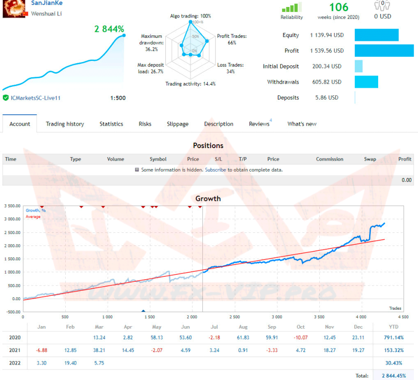 اضغط على الصورة لعرض أكبر.   الإسم:	2022-03-24_16-39-15 (1).png  مشاهدات:	0  الحجم:	421.9 كيلوبايت  الهوية:	940957