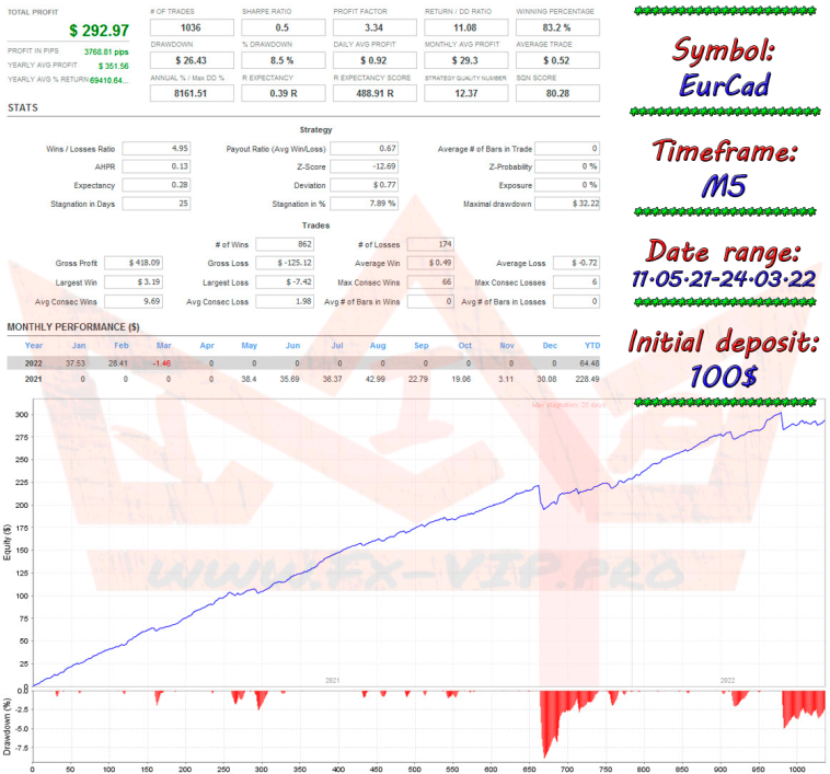 اضغط على الصورة لعرض أكبر.   الإسم:	tst-6 (1).png  مشاهدات:	0  الحجم:	443.7 كيلوبايت  الهوية:	940958