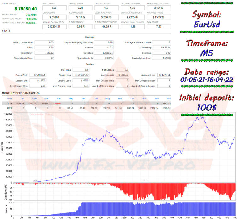 اضغط على الصورة لعرض أكبر. 

الإسم:	tst-7.png 
مشاهدات:	110 
الحجم:	523.0 كيلوبايت 
الهوية:	940984