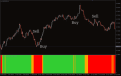 اضغط على الصورة لعرض أكبر. 

الإسم:	kumo-breakout-histo-mtf-indicator1.png 
مشاهدات:	60 
الحجم:	24.5 كيلوبايت 
الهوية:	941092