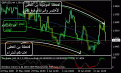 اضغط على الصورة لعرض أكبر. 

الإسم:	gbp usd 17 06 2008.gif 
مشاهدات:	1 
الحجم:	11.7 كيلوبايت 
الهوية:	875002