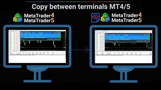 اضغط على الصورة لعرض أكبر. 

الإسم:	Forex-Trade-Copier-MT4-MT5-FREE-Download-copy-between-mt4-mt5-ForexCracked.com_.jpg 
مشاهدات:	950 
الحجم:	59.3 كيلوبايت 
الهوية:	941222