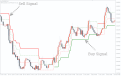 اضغط على الصورة لعرض أكبر. 

الإسم:	adaptive-renko-indicator1.png 
مشاهدات:	92 
الحجم:	35.7 كيلوبايت 
الهوية:	941345