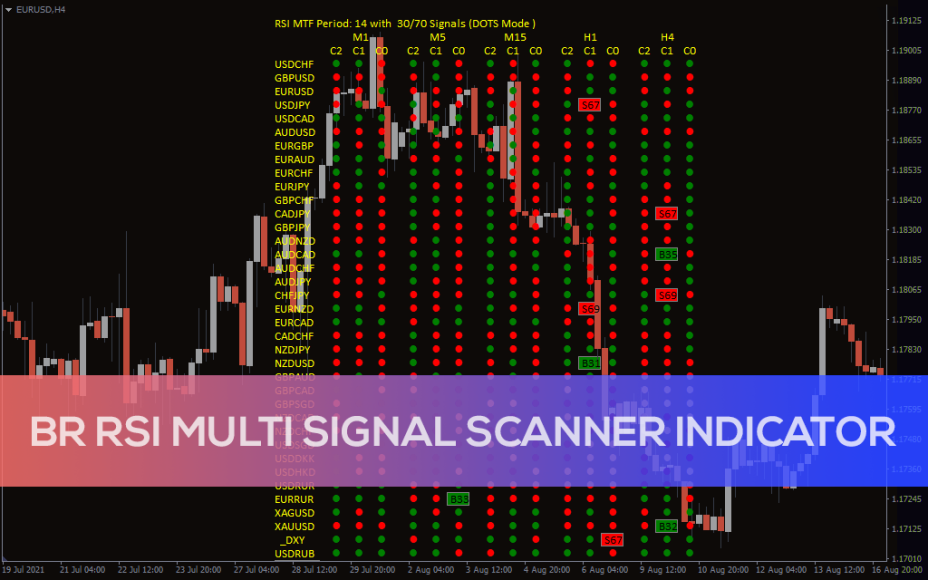اضغط على الصورة لعرض أكبر. 

الإسم:	Br-RSI-Multi-Signal-Scanner-Indicator_pre1.png 
مشاهدات:	167 
الحجم:	206.4 كيلوبايت 
الهوية:	942226