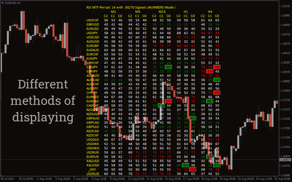 اضغط على الصورة لعرض أكبر. 

الإسم:	Br-RSI-Multi-Signal-Scanner-Indicator_pre2.png 
مشاهدات:	156 
الحجم:	102.9 كيلوبايت 
الهوية:	942228