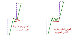 اضغط على الصورة لعرض أكبر. 

الإسم:	download.png 
مشاهدات:	134 
الحجم:	4.4 كيلوبايت 
الهوية:	942610