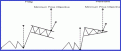 اضغط على الصورة لعرض أكبر. 

الإسم:	flag-pennant-1.gif 
مشاهدات:	166 
الحجم:	7.7 كيلوبايت 
الهوية:	946375