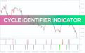 اضغط على الصورة لعرض أكبر.   الإسم:	cycle-identifier_pre0.png  مشاهدات:	0  الحجم:	30.0 كيلوبايت  الهوية:	943186