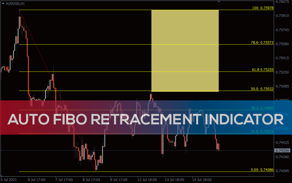 اضغط على الصورة لعرض أكبر. 

الإسم:	Auto-Fibonacci-Retracement_pre0.png 
مشاهدات:	166 
الحجم:	31.2 كيلوبايت 
الهوية:	943709