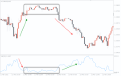 اضغط على الصورة لعرض أكبر. 

الإسم:	synthetic_vix_1.png 
مشاهدات:	141 
الحجم:	33.5 كيلوبايت 
الهوية:	944367