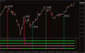 اضغط على الصورة لعرض أكبر. 

الإسم:	4-time-frame-VQ-zeroline-nmc_1.png 
مشاهدات:	75 
الحجم:	30.2 كيلوبايت 
الهوية:	944650