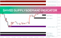 اضغط على الصورة لعرض أكبر. 

الإسم:	shved_supplydemand_pre0.png 
مشاهدات:	133 
الحجم:	30.5 كيلوبايت 
الهوية:	944675