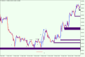 اضغط على الصورة لعرض أكبر. 

الإسم:	Shved-supplydemand_2-768x512.png 
مشاهدات:	134 
الحجم:	55.1 كيلوبايت 
الهوية:	944677