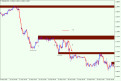 اضغط على الصورة لعرض أكبر. 

الإسم:	Shved-supplydemand_3-768x512.png 
مشاهدات:	128 
الحجم:	54.0 كيلوبايت 
الهوية:	944678