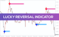 اضغط على الصورة لعرض أكبر. 

الإسم:	lucky_reversal_pre0.png 
مشاهدات:	99 
الحجم:	48.9 كيلوبايت 
الهوية:	944739
