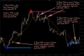 اضغط على الصورة لعرض أكبر. 

الإسم:	lucky_reversal_indicator_4-768x512.png 
مشاهدات:	96 
الحجم:	135.6 كيلوبايت 
الهوية:	944742