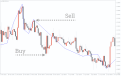 اضغط على الصورة لعرض أكبر. 

الإسم:	DeMark-Indicator_pre1.png 
مشاهدات:	66 
الحجم:	25.0 كيلوبايت 
الهوية:	944789