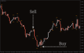 اضغط على الصورة لعرض أكبر. 

الإسم:	TradeTime_v2-Indicator_pre1.png 
مشاهدات:	63 
الحجم:	25.9 كيلوبايت 
الهوية:	944799