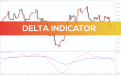 اضغط على الصورة لعرض أكبر. 

الإسم:	Delta-Indicator_pre0.png 
مشاهدات:	211 
الحجم:	29.1 كيلوبايت 
الهوية:	944829