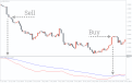 اضغط على الصورة لعرض أكبر. 

الإسم:	Delta-Indicator_pre1.png 
مشاهدات:	186 
الحجم:	23.6 كيلوبايت 
الهوية:	944830